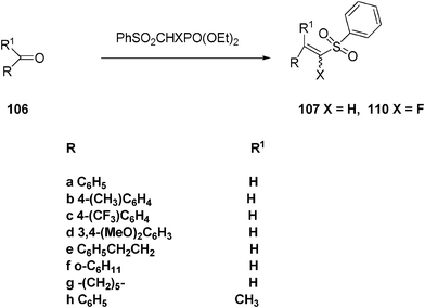 Synthesis of E-vinyl and (E/Z)-(α-fluoro)vinyl sulfones.