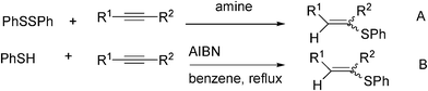 Radical synthesis of 1-akenylsulphides.