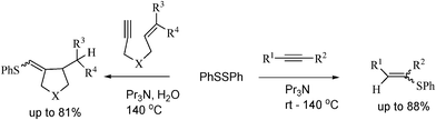 Benzenethiyl radicals from diphenyldisulphide in water.