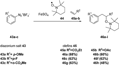 Carboaminohydroxylation of olefins in water.