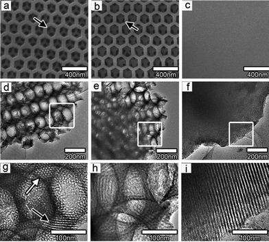 Typical SEM and TEM micrographs of macro-mesoporous titania films (a, d, g) without and (b, e, h) with graphene and pure mesoporous titania film (c, f, i). Reprinted with permission from ref. 78. Copyright 2010 American Chemical Society.