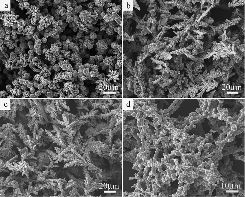 
            SEM images of Co products prepared using different molar ratios of Na2C4H4O6 to CoCl2 (represented by ST/Co2+ ratio) of (a) 0, (b) 5, (c) 10, and (d) 30.