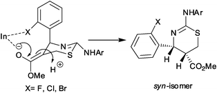 Stabilization of the enolate intermediate in the presence of InCl3 leading to kinetic controlled syn-isomer.