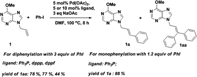 Chelation-assisted Pd-catalyzed phenylation of 1 under classical Heck reaction conditions.