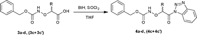 Synthesis of N-Cbz-protected (α-aminoxyacyl)benzotriazoles 4a–d, (4c + 4c′).