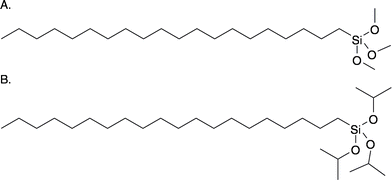 Structure of eicosyltrimethoxysilane (A) and eicosyltriisopropoxysilane (B).