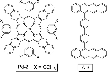 Molecular structures of palladium complex Pd-2 and the triplet acceptor A-3 used for the upconversion. The compounds are from ref. 31.