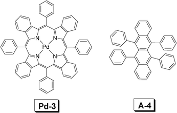 Molecular structures of Pd-3 (sensitizer) and rubrene A-4 (acceptor). The compounds are from ref. 32.