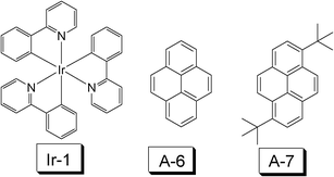 Molecular structures of the triplet sensitizer cyclometalated iridium complex Ir(ppy)3 (Ir-1, ppy = 4-phenylpyridine) (triplet sensitizer) and the triplet acceptor pyrene and 3,8-di-tert-butylpyrene (A-6 and A-7). The compounds are from ref. 44.