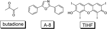 Molecular structures of organic triplet sensitizer 2,3-butanedione and TIHF (2,4,5,7-tetraiodo-6-hydroxy-3-fluorone).47,48 Triplet acceptor A-8 (2,5-diphenyloxazole) was used for upconversion with butadione.