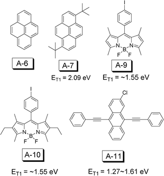 Molecular structures of triplet acceptors A-6, A-7, A-9, A-10 and A-11 for TTA upconversion.