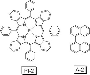 Molecular structures of triplet sensitizer platinum(ii) tetraphenyltetrabenzoporphyrin (Pt-2) and the triplet acceptor A-2.30