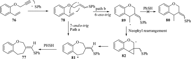 Probable mechanism of formation of benzoxepine ring by thiol-mediated cyclization.