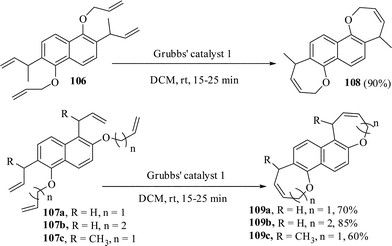 Synthesis of bis-fused heterocycles by RCM reaction.