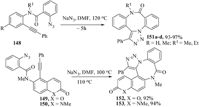 Construction of 1,2,3-triazole fused dibenzo [1,5] diazep in ones by Huisgen 1,3-dipolar cycloaddition reaction.