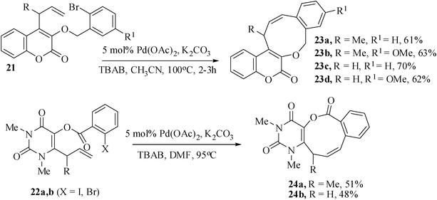 Unusual nine-endo mode of cyclization.