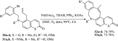 Formation of coumarin- and quinolone-annulated azocine derivatives.