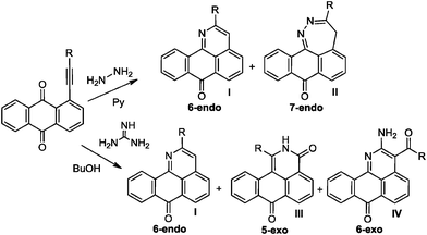 Observed products of reactions of anthraquinones with hydrazine and guanine.