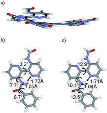 (a) Structure of model 2 as obtained in the quantum-chemical calculations at RIDFT-BLYP/SVP and RI-MP2/SVP level. The detailed structure of a side chain is shown in (b) (DFT results) and (c) (MP2 results) together with a selected set of bond distances (in Å) and bond angles (in degrees).