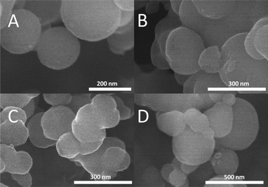
            SEM images of pristine Fe-PPOP (A) and Mn-PPOP (B) for comparison to after-catalysis Fe-PPOP (C) and Mn-PPOP (D).