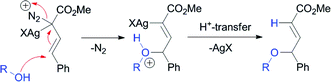 Proposed Lewis acid mechanism.15