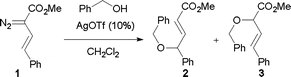 O–H insertion with benzyl alcohol.