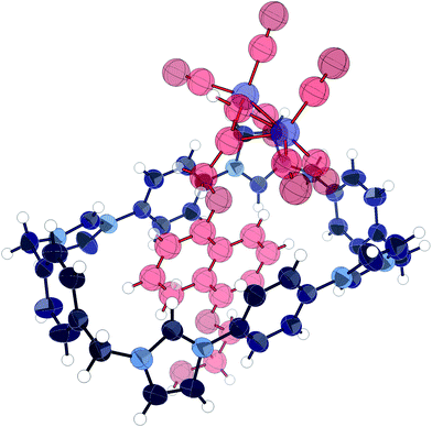 X-ray crystal structure of pseudorotaxane 13. Thermal ellipsoids displayed at 50% probability. Anions, solvent, and disorder omitted for clarity.