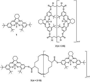Monomeric and macrocyclic Co(iii)-salen complexes.