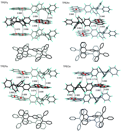 (Upper panel) C–H⋯π hydrogen bonds with indicated distances (Å) between TPEAr adjacent molecules. (Lower panel) Top view of the adjacent TPEAr molecules.