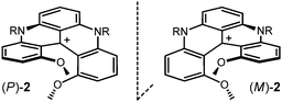 
          P and M enantiomers of cations 2.