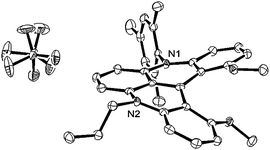 Ortep view of the crystal structure of [2e][BF4] (M enantiomer shown). One molecule of isopropanol and all hydrogen atoms are omitted for clarity. The BF4− anion is partially disordered.