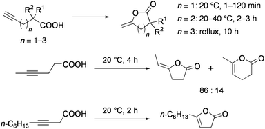 
            Cyclization of alkynoic acids catalyzed by 9.