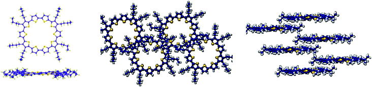 Molecular structure (front and side view, left) and packing view (middle, right) of C10T in the crystal lattice (solvent molecules were omitted for clarity).