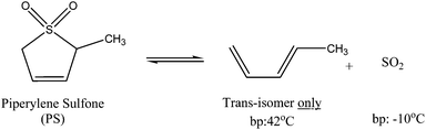 Reversible decomposition of piperylene sulfone into trans-piperylene and sulfur dioxide.