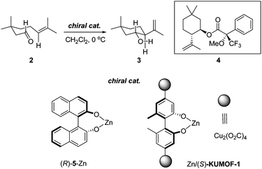 Lewis-acid-promoted carbonyl-ene reaction.