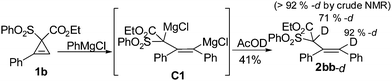 The reaction of cyclopropene 1b with PhMgCl quenched with DOAc