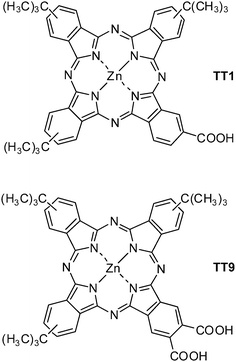 Molecular structure of zinc carboxyphthalocyanines TT1 and TT9.