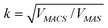ugraphic, filename = c0sc00609b-t3.gif