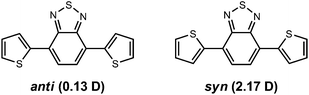 The anti- and syn-conformations of the p-dithiophenebenzothiadiazole (dT-BT) oligomer, along with the respective total dipole moments (Debye) as determined at the B3LYP/6-31G** level of theory. The anti-conformation is 1.5 kcal mol−1 energetically more stable in the ‘gas-phase’, B3LYP/6-31G** calculations.