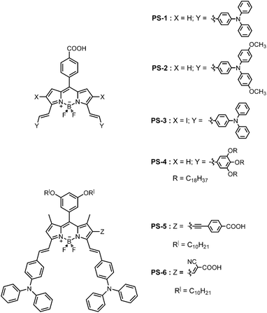 Sensitizers PS-1 through PS-6.