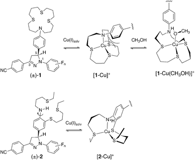 scheme, filename = c1sc00024a-s1.gif