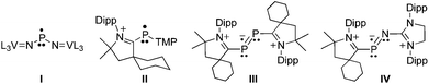 Phosphorus radicals stabilized by transition metal fragments (I) and singlet carbenes (II–IV), which have previously been structurally characterized in the solid state. L = (3,5-Me2C6H3)(Np)N; TMP = tetramethylpiperidyl; Dipp = 2,6-diisopropylphenyl.