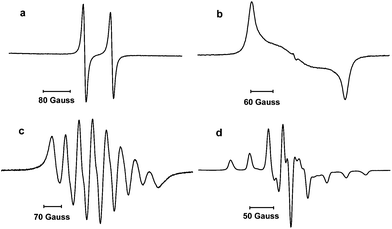 
          EPR spectra of 4 and 8 in a THF solution at 298 K (a and c, respectively) and in a frozen solution at 100 K (b and d, respectively).