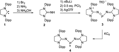 Synthesis of the phosphinyl radical 4. Dipp = 2,6-diisopropylphenyl; TfO− = trifluoromethylsulfonate.