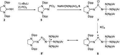 Synthesis of the mixed NHC-Vanadium phosphinyl radical 8, and its most representative resonance form 8′ (Dipp = 2,6-diisopropylphenyl, Np = Neopentyl, Ar = 3,5-Me2C6H3).