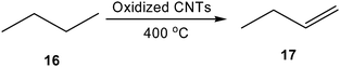 
            Oxidation of n-butane to 1-butene using oxidized CNTs.