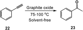 Hydration of phenylacetylene as facilitated by graphite oxide (GO).