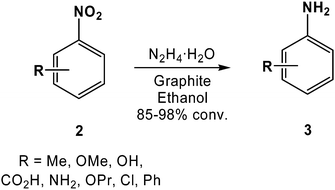 
            Graphite catalyzed reduction of substituted nitrobenzenes to their corresponding anilines using hydrazine hydrate as the terminal reductant.