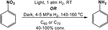 
            C60 or C70 catalyzed reduction of nitrobenzene to aniline using hydrogen as the terminal reductant.