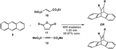 
            Graphite catalyzed [4 + 2] cycloadditions between anthracene and various electron deficient dienophiles.